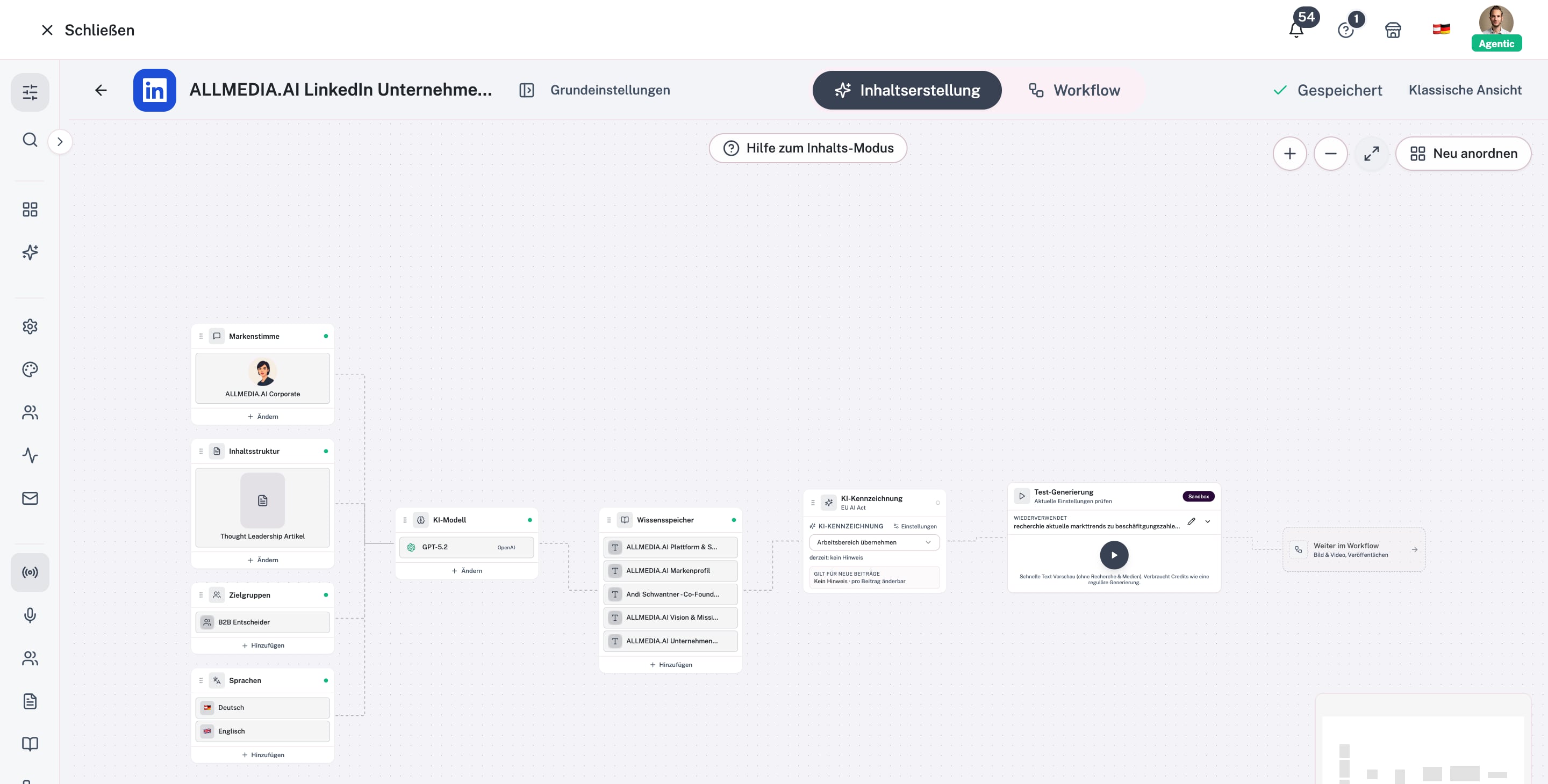 Kanalcanvas i modusen Innholdsproduksjon med flisene Merkevarestemme, Innholdsstruktur, Målgrupper, Språk, AI-modell og Kunnskapslager