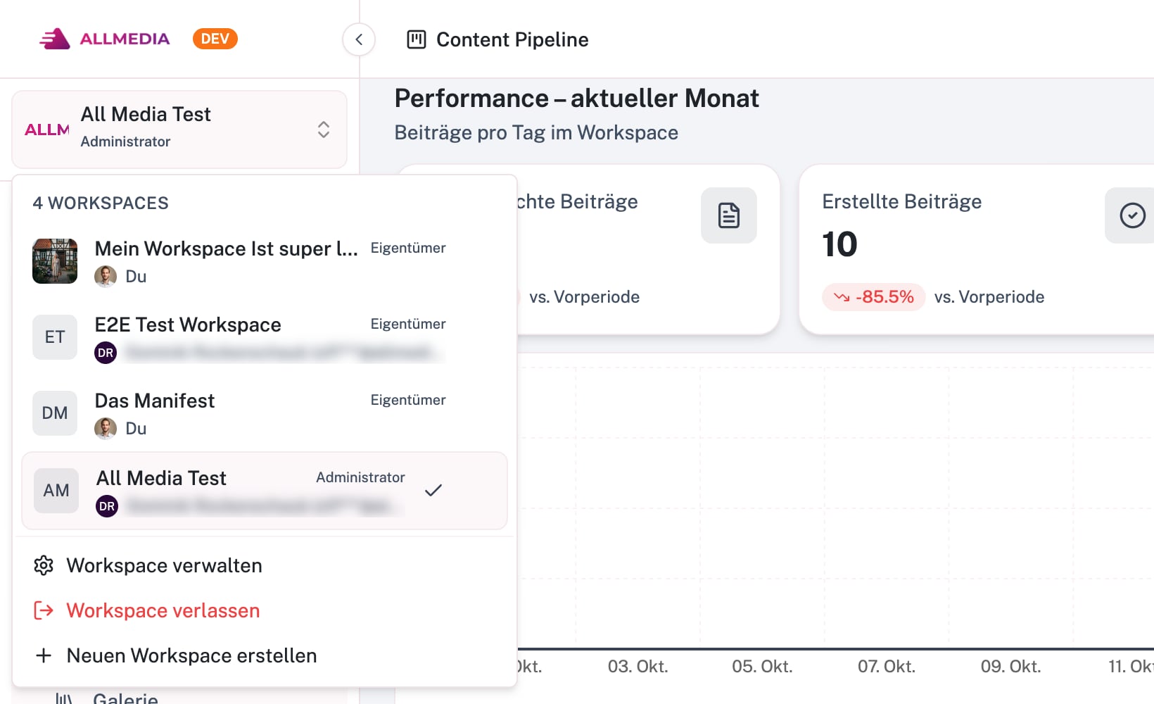 Geopende workspace-wisselaar met lijst van workspaces en menu-items