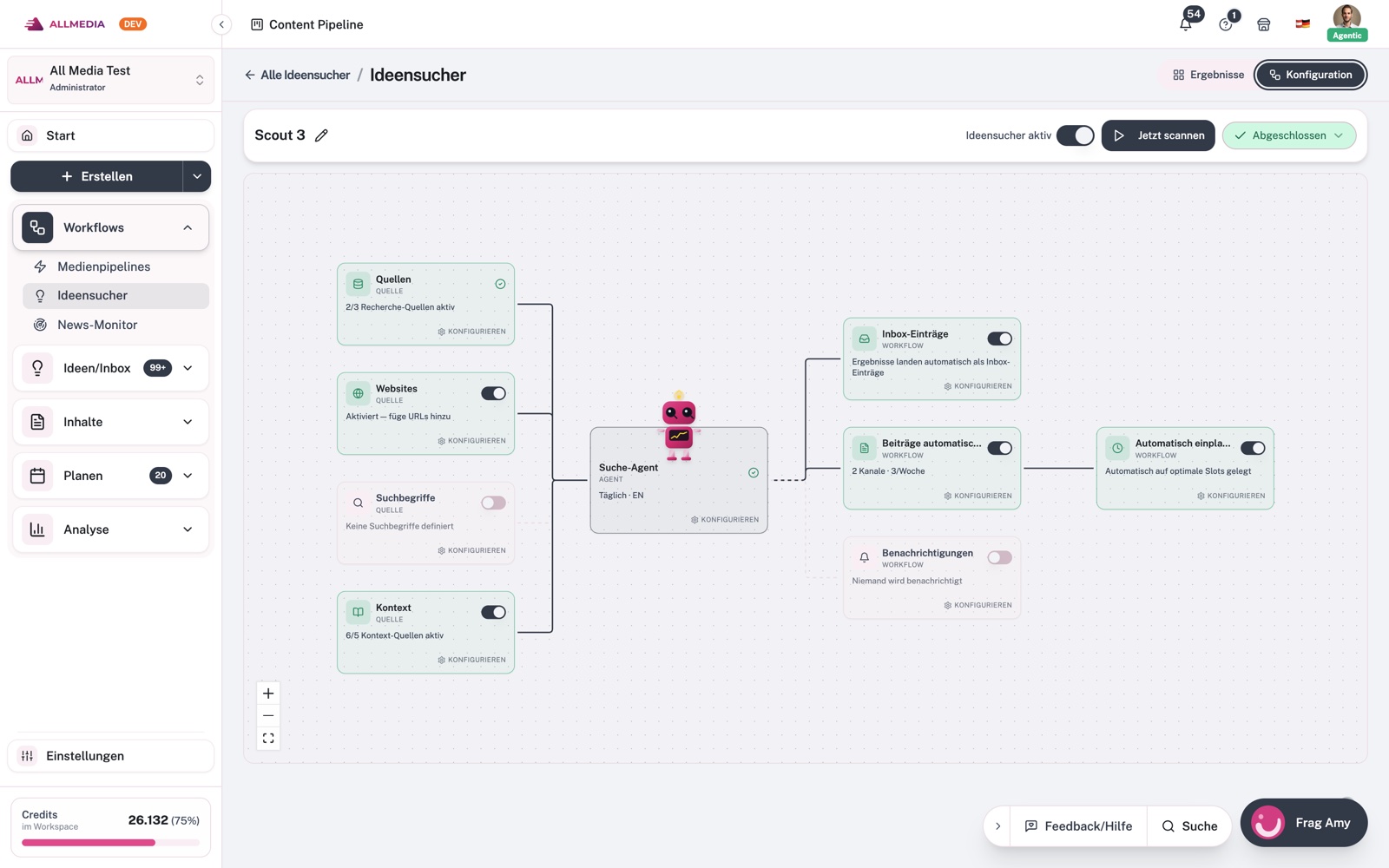 Ideensucher-Konfiguration: Workflow-Canvas mit Quellen, Suche-Agent, Inbox, Beiträgen und Einplanen
